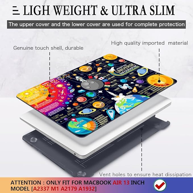 CISSOOK Compatible with MacBook Air 13 inch Case 2021 2020 2019 2018 Release A2337 M1 A2179 A1932, Hard Shell Case+ Keyboard Cover for MacBook Air 13 Inch with Retina Display Touch ID, Universe Space