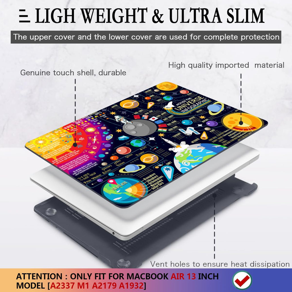 CISSOOK Compatible with MacBook Air 13 inch Case 2021 2020 2019 2018 Release A2337 M1 A2179 A1932, Hard Shell Case+ Keyboard Cover for MacBook Air 13 Inch with Retina Display Touch ID, Universe Space