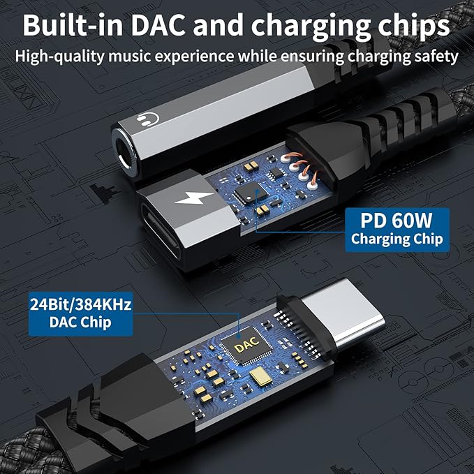 USB C to 3.5mm Headphone and Charger Adapter, 2-in-1 Type C to Aux Jack Cable with PD 60W Fast Charging for iPhone15 16 17 Pro Max, Samsung Galaxy S22 S23 S24 S25 Ultra, Note 20, iPad Air4, Pixel 8 9