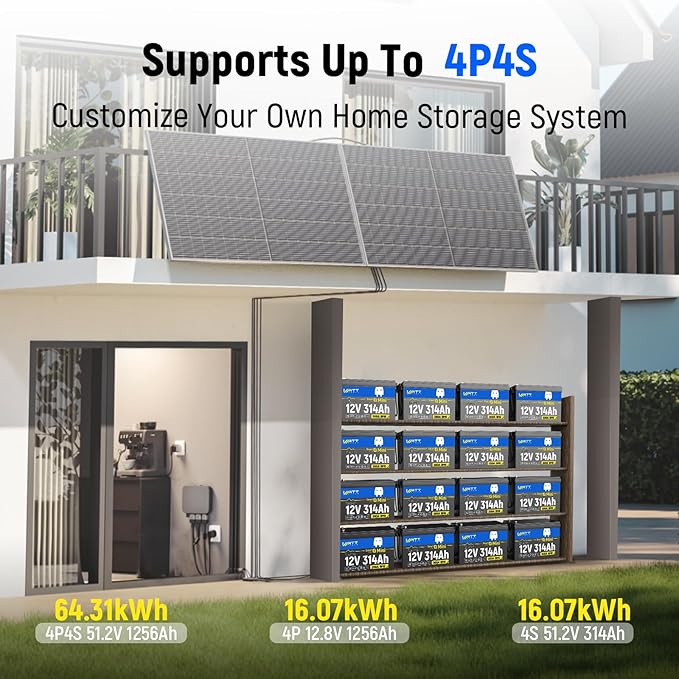 12V 314Ah Mini LiFePO4 Lithium Battery with Bluetooth 5.0, 200A BMS, 4.01kWh Energy, Upgraded Aluminum Cooling Fins & Braided Copper Wires, for RV, Marine, 300ah + LiFePO4 Battery