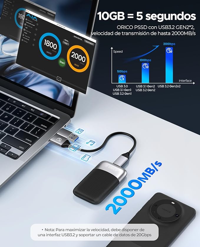 ORICO 1TB External SSD Up to 2000MB/s, Portable Solid State Drive with 20Gbps USB C&A Cable, Reliable Storage for Type-C Smartphone, Tablets, Laptops, USB 3.2 Gen 2x2- M20