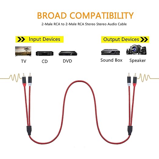 RCA Cable 10Ft,2Rca Male to 2-RCA Male Audio Stereo Subwoofer Cable [Hi-Fi Sound] Nylon-Braided Auxiliary Audio Cord for Home Theater, HDTV, Amplifiers, Hi-Fi Systems,Speakers and etc(10Ft/3M)