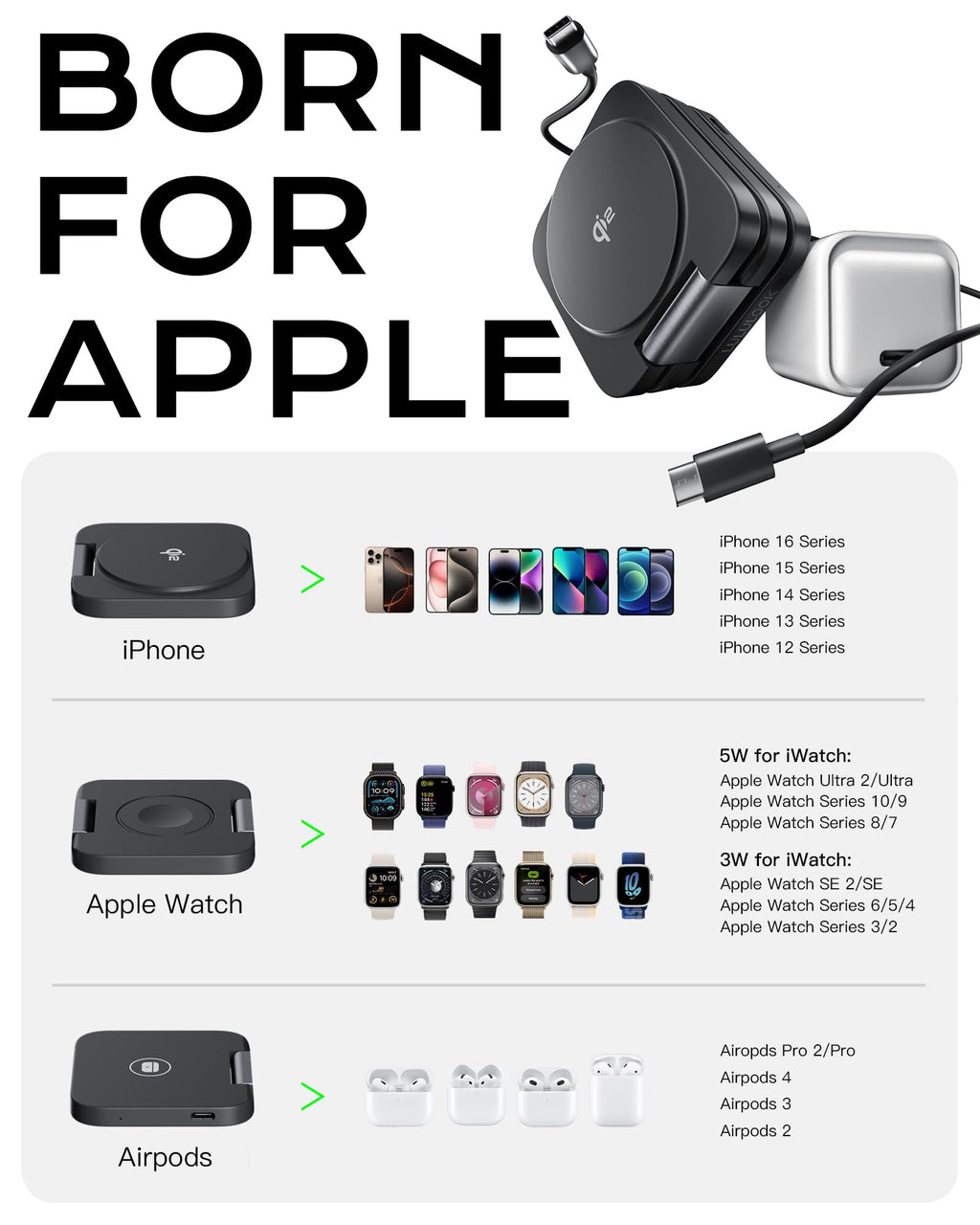 Qi2 Certified 3 in 1 Travel Charger MagSafe Compatible, Upgraded Foldable Wireless Charger Stand, Mag-Safe 3 in 1 Charging Station,15W Fast Charging for iPhone 17/16/15/14/13/12, Apple Watch, AirPods