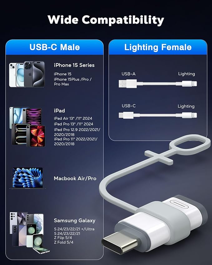 MoKo Lightning to USB-C Adapter for iPhone 17 16 15, Charge Only, 4 PCS