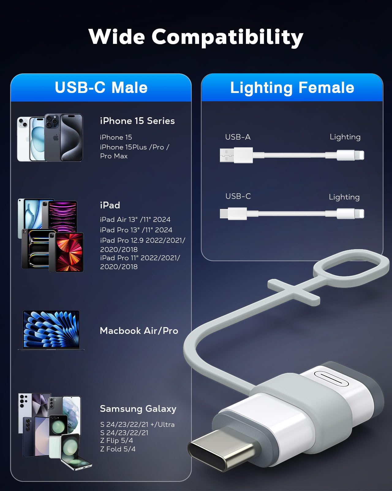 MoKo 2 Pack Lightning to USB C Adapter for iPhone Air 17 16 16e 15 Pro Max Plus, iPad, Galaxy - NOT for Earphones/Microphone/Flash Drive/iPencil, USB-C to Lightning Adapter ONLY for Charging/Data Sync