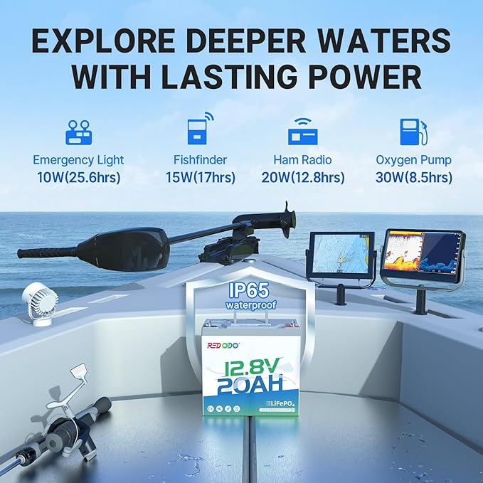Redodo 12V 20Ah LiFePO4 Battery with 20A BMS, 4000+ Deep Cycles Lithium Battery, 256Wh Energy Storage, Ideal for Fish Finder,Outdoor Camping,Ice Fishing,4 Pack