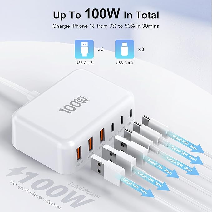 USB C Fast Charger, 100W GaN 6 Port Type C Charging Station Hub Block Cube, USB C Wall Charger Power Strip Adapter Plug for iPad iPhone 16 15 14 13 12 Pro Max Pixel Note Galaxy, 5ft Cord