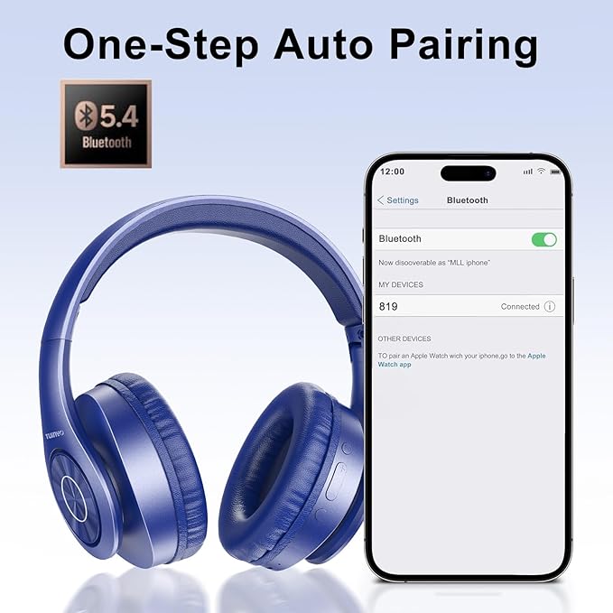 TUINYO Bluetooth Headphones Wireless, Over Ear Stereo Wireless Headset 40H Playtime with deep bass, Soft Memory-Protein Earmuffs, Built-in Mic Wired Mode PC/Cell Phones/TV-Dark Blue