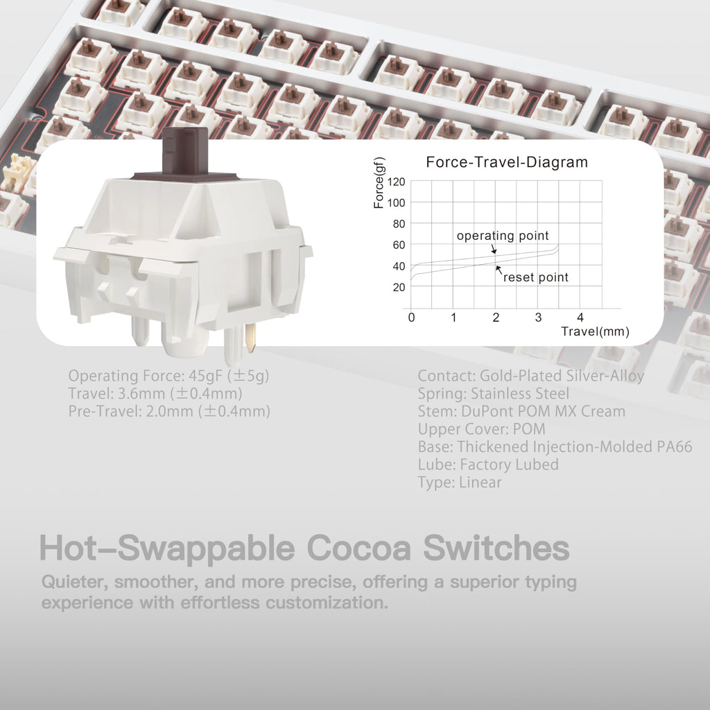 KEEBMONKEY WOBKEY Rainy 75 CNC Aluminum HMX/JWK/Cocoa Switches Triple-Mode Connectivity Mechanical Keyboard with Superior Acoustics, RGB/FR4/Silver SUS304/7000mAh/Cocoa Switch (Pro - Silver)