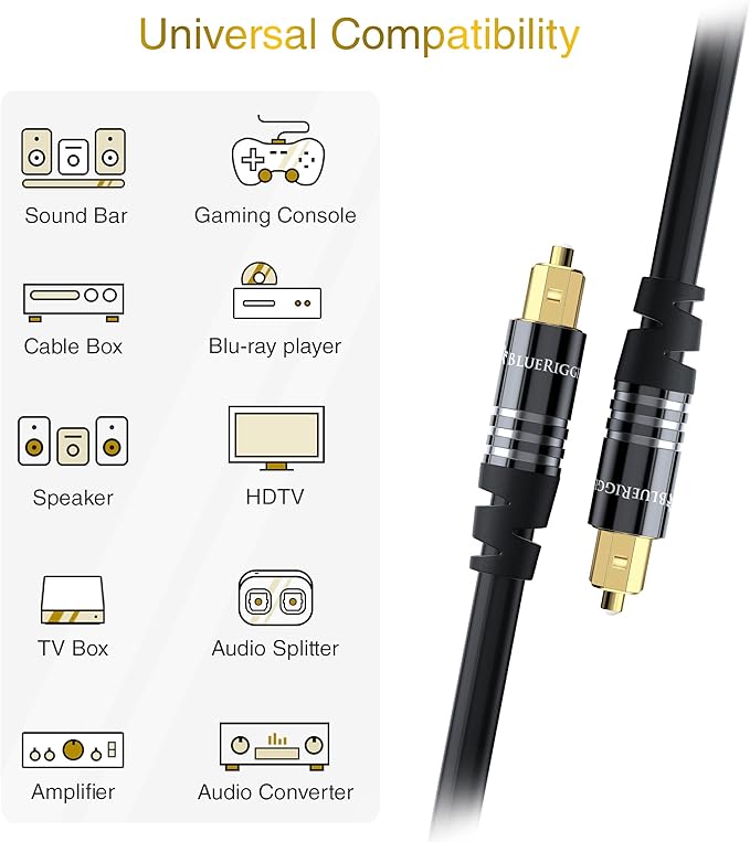 BlueRigger Digital Optical Audio Toslink Cable (75FT, Fiber Optic, Aluminum Shell, 24K Gold-Plated) - Compatible with Home Theatre, Sound Bar, TV, Xbox, Playstation PS4 – Premium Series