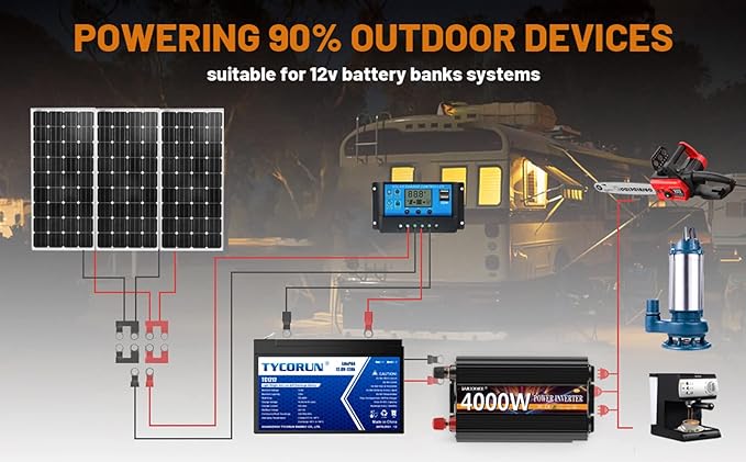 4000 Watt Power Inverter 12V DC to 110V 120V Converter for Family RV Off Grid Solar System Car with Type-C Ports 3 AC Power Outlets Dual USB Ports LCD Display Wireless Remote Control