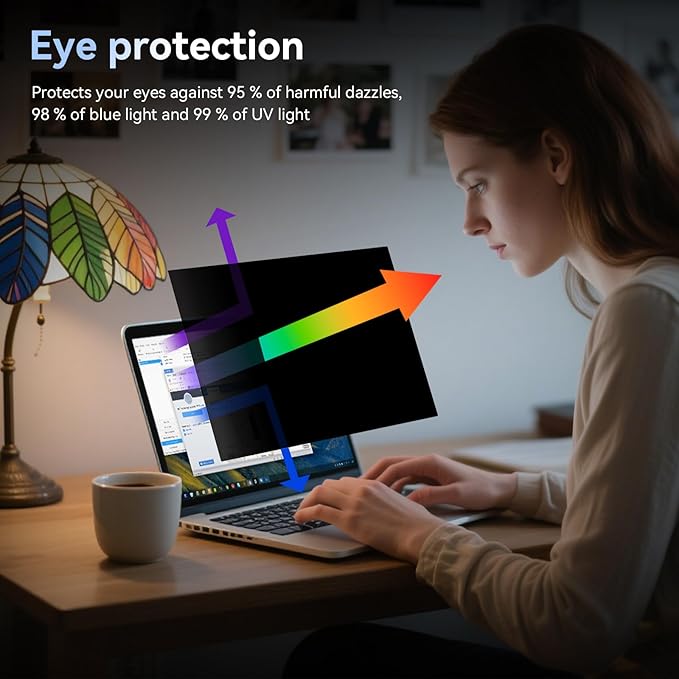 360° Laptop Privacy Screen 14 Inch for 16:10 Computer, 14" Monitor 4 Way Privacy Anti Glare Protector Blue Light Filter Shield Film Compatible with Lenovo/Hp/Dell/Acer/Asus/Thinkpad/Envy/Toshiba