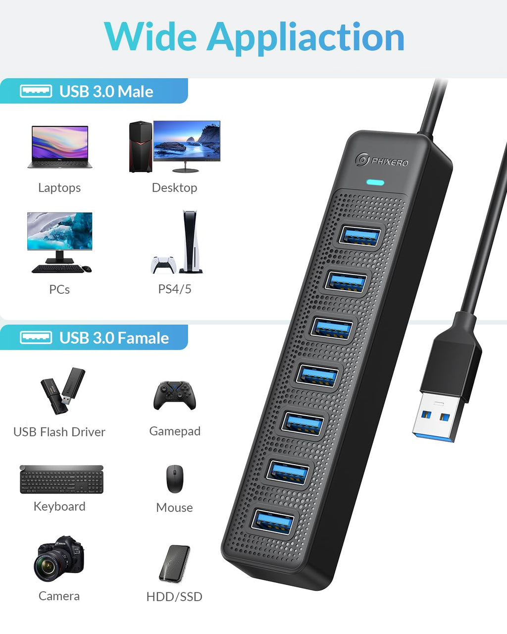 PHIXERO 7 Port USB Hub, 3.3FT/1M Long Cable USB 3.0 Hub Multi USB Port Hub Adapter Extension USB Splitter USB Hub for PC, Compatible with All USB 3.0/2.0/1.1 Device
