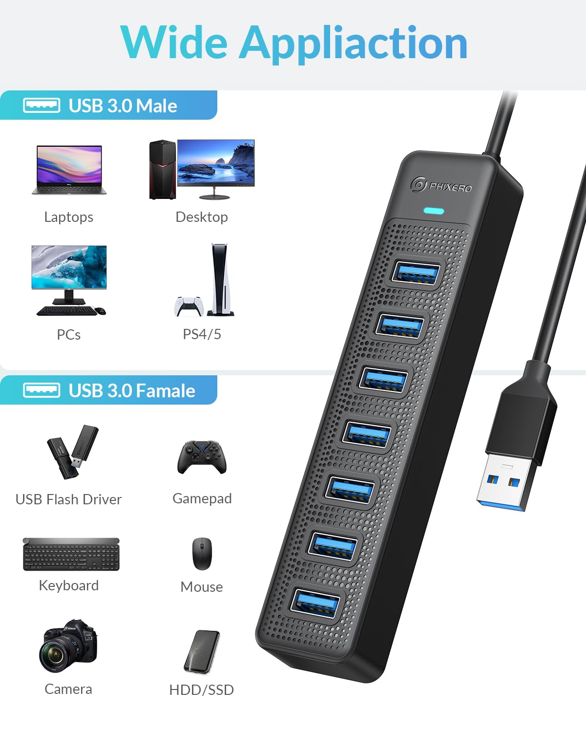 PHIXERO 7 Port USB Hub, 3.3FT/1M Long Cable USB 3.0 Hub Multi USB Port Hub Adapter Extension USB Splitter USB Hub for PC, Compatible with All USB 3.0/2.0/1.1 Device