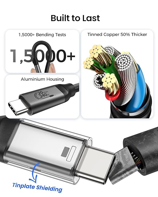 Silkland USB C Monitor Display Cable Right Angle 6.6FT/2M [5K/4K@60Hz 8K@30Hz], 90 Degree USB C 3.2 Gen 2x2 Video Cable, 20Gbps Data Transfer, 240W Fast PD Compatible for MacBook, iPad, iPhone 16