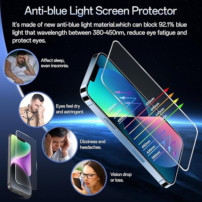 Screen Protector for iPhone 16e /13/13 Pro /14 [6.1 Inch], Colorless Anti-Blue Light Tempered Glass Films, HD Clear, 9H Hardness, No Bubbles, Case Friendly 2 pcs