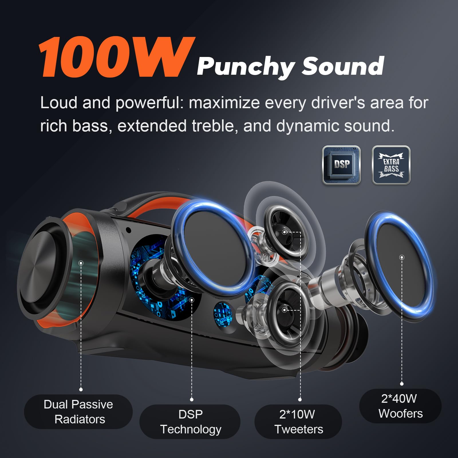 DOSS Extreme Boom Pro 100W Loud Outdoor Speaker, 2+2 Channel, IPX6 Waterproof, Bluetooth 5.3, 20H Playtime, Dynamic Lights, Portable Speaker for Camping, Beach, Pool, Working Outside - Orange