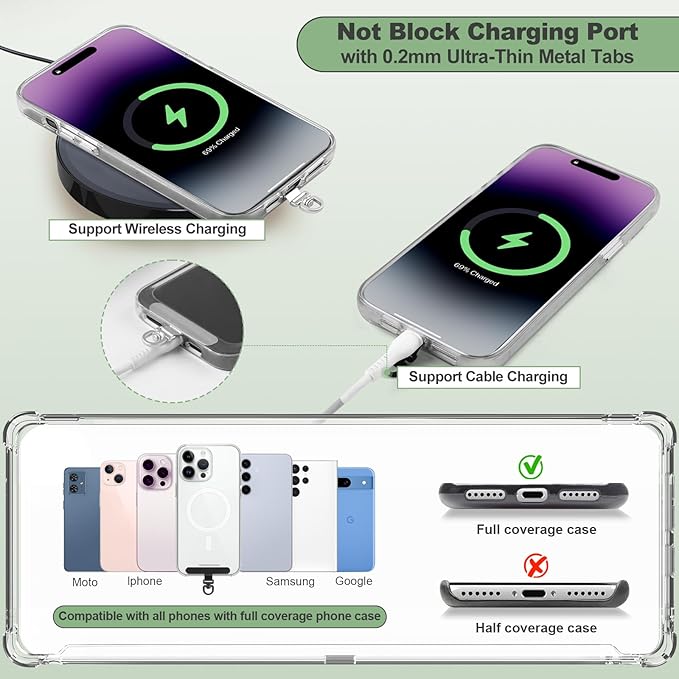 Clip and Go Strap for Phone with Wallet Crossbody, Adjustable Phone Lanyard with Detachable RFID Wristlet Wallet & Ultra-Thin 360° Rotatable Metal Tabs for All Smartphones (Cream)
