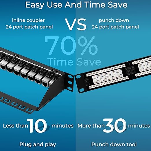 Rapink Patch Panel 24 Port Cat7 with Inline Keystone 10G Support, Coupler Patch Panel STP Shielded 19-Inch with Removable Back Bar, 1U Network Panel for Cat7, Cat6, Cat6A, Cat5e,