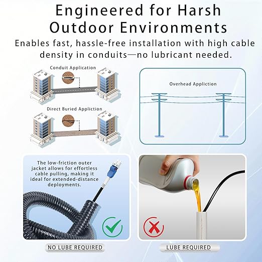 20M/66FT LC to LC Armored Outdoor Fiber Optic Cable, Single Mode Duplex 9/125μm SMF Fiber Patch Cord, OS1/OS2 Compatible, Black LSZH Jacket, Uniboot Jumper for FTTH, Data Center, Long-Distance Use