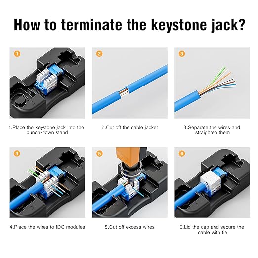 iwillink 10Gbps Cat6 Keystone Jack and Punch-Down Stand, 50-Pack, RJ45 Ethernet Keystone Jacks, 90-Degree UTP Modular Punch Down Keystone Jack Adapter, Blue