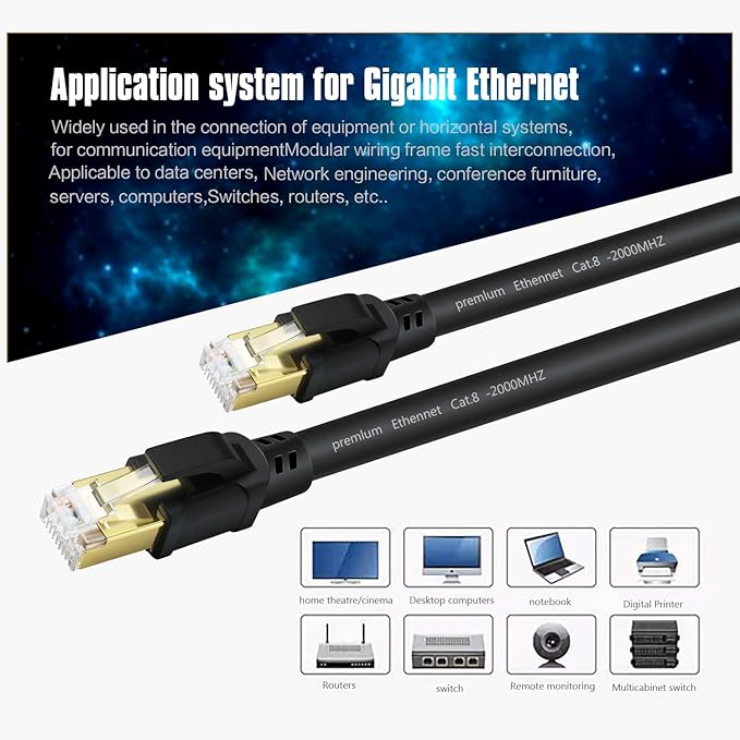 Cat8 Ethernet Cable 150ft, Internet Network Cord, 40Gbps 2000Mhz LAN Wires, High Speed SSTP LAN Cables with Gold Plated RJ45 Connector for Router, Modem, Gaming, Xbox (150ft)