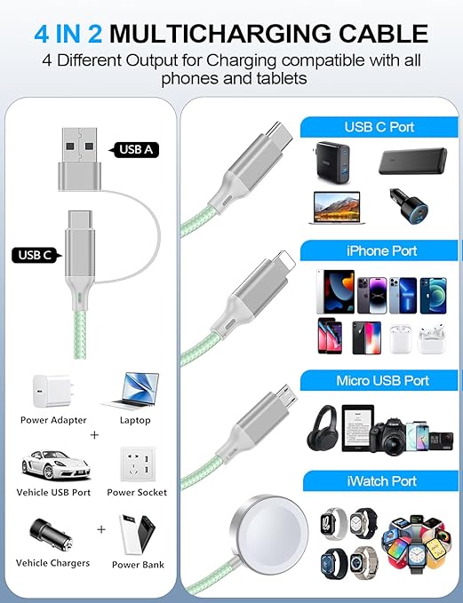 4-in-2 Charging Cable for Apple Watch Charger/Samsung/iPhone Charger,Car/Office/Camping/Travel Essentials,Type C Cable Multi Cord for iWatch Ultra/10-2/iPhone 16-11/Samsung S25-S20,iPad,airPods-Green