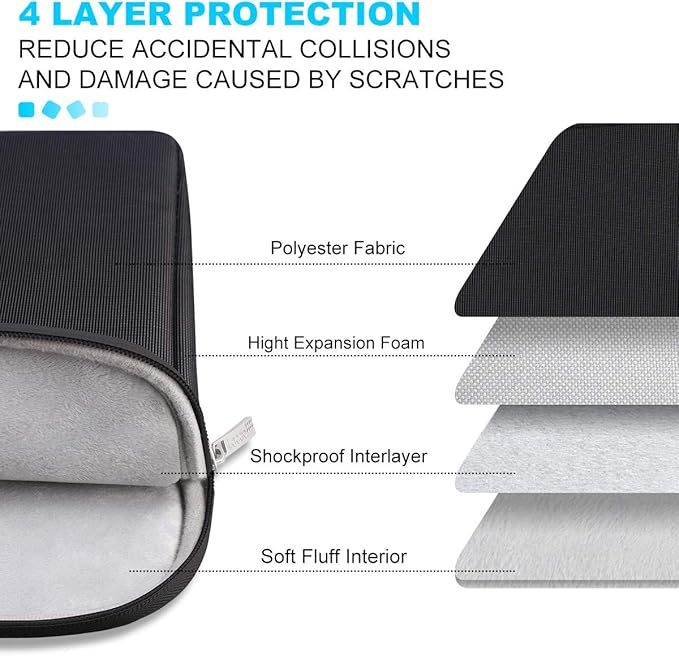 Lacdo Laptop Sleeve Case for 14 inch New MacBook Pro M4/M3/M2/M1 Chips Pro Max A3112 A3401 A3185 A2918 A2992 A2779 2024-2021, 13.8" 13.5" Microsoft Surface Laptop 7th 6 5 4 3 Computer Bag, Black
