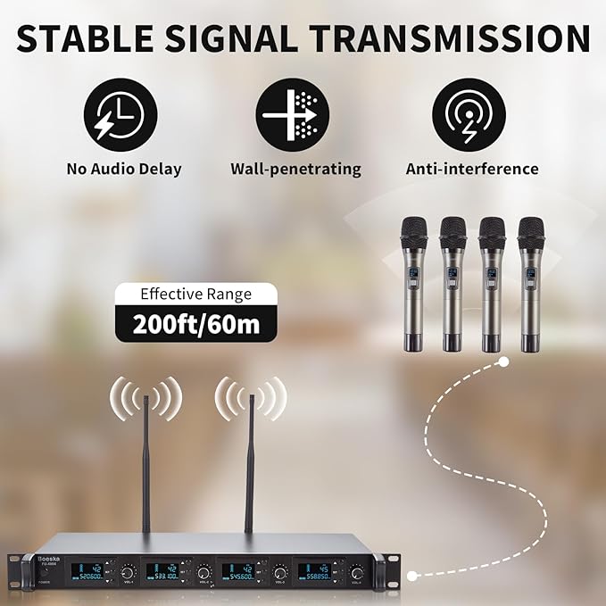 Wireless Microphone System, 4-Channel UHF Wireless Mic, Fixed Frequency Metal Cordless Mic with 4 Handheld Dynamic Microphones, 200ft Range, Mics for Singing, Church (4 Handheld)