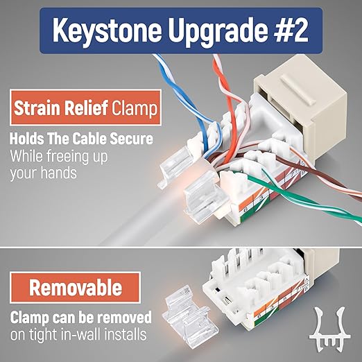 Everest Media Solutions 45° Angled CAT6A Keystone Jack in Ivory - Slim Profile, UTP RJ45 Female Ethernet Connector - Compatible with 45° Angled Speed Termination Tool - 45Term - 10-Pack