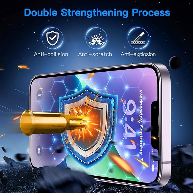 Uyiton Anti-Blue Light for iPhone 14 Screen Protector - Unbreak-Glass Easy to Install Full Coverage Case Friendly Scratch Resistance 9H Tempered Glass Screen Protector for iPhone 14, 2 Pack