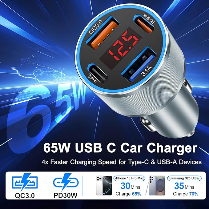 iPhone Fast Car Charger, 65W 4-Port USB C Car Phone Charger Adapter with 2x6FT USB C Cable, Multi Port Cigarette Lighter USB Charger with Voltage Display for iPhone 16 15 Pro Max,iPad,Samsung, Android