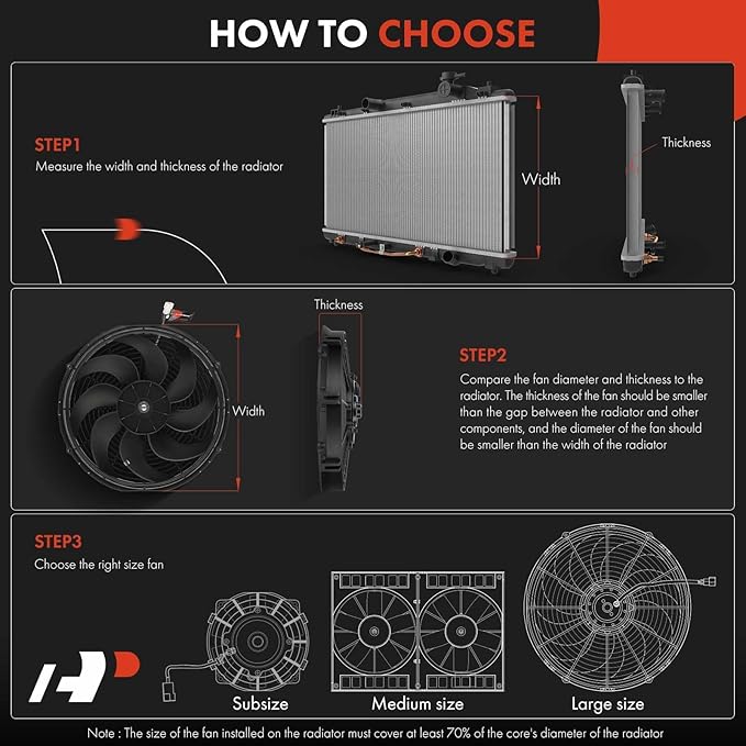 A-Premium 6.5'' 6.5 inch Slim Fan Pull Universal Electric Radiator Cooling Fan Assembly, 12V 80W with Mount Kit