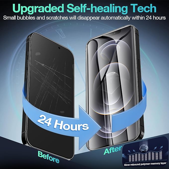 3 Pack Flexible Film Screen Protector for iPhone 12 Pro Max, Non-breakable Soft TPU Hydrogel Film for iPhone 12 Pro Max Screen Protector Film (NOT Glass)
