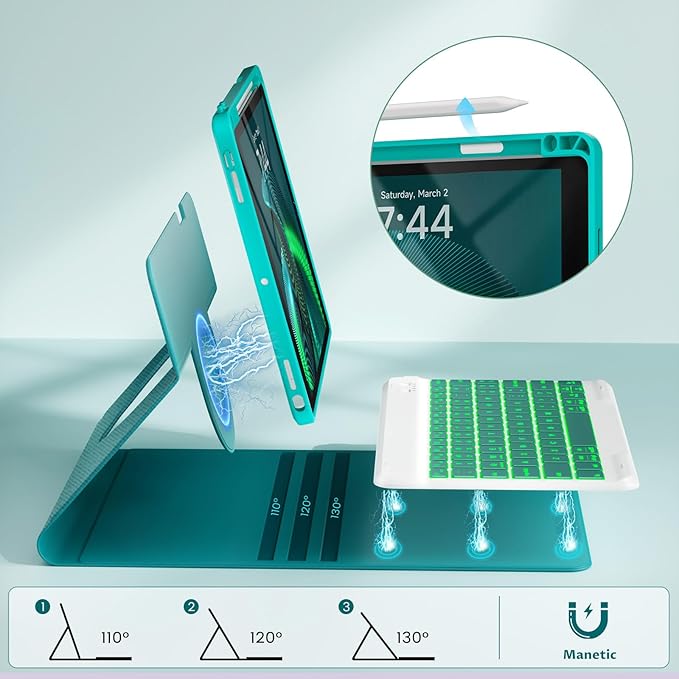 OYEEICE for iPad 9th Generation Case with Keyboard - Detachable Wireless Backlit Keyboard, Upgraded Magnetic Cover with Pencil Holder for iPad 9th/8th/7th Gen, iPad Pro 10.5" & iPad Air 3rd Gen - Teal