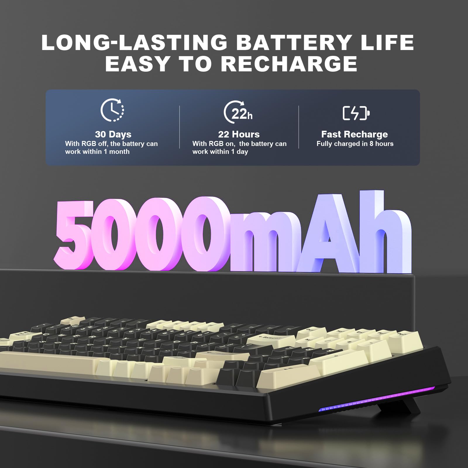YUNZII YZ98 Gasket Mechanical Keyboard,99 Key Hot Swappable BT5.0/2.4G/USB-C Wireless NKRO 98% 1800 Layout with RGB LED Backlit for Linux/Win/Mac(Black, Cocoa Cream V2 Switch)