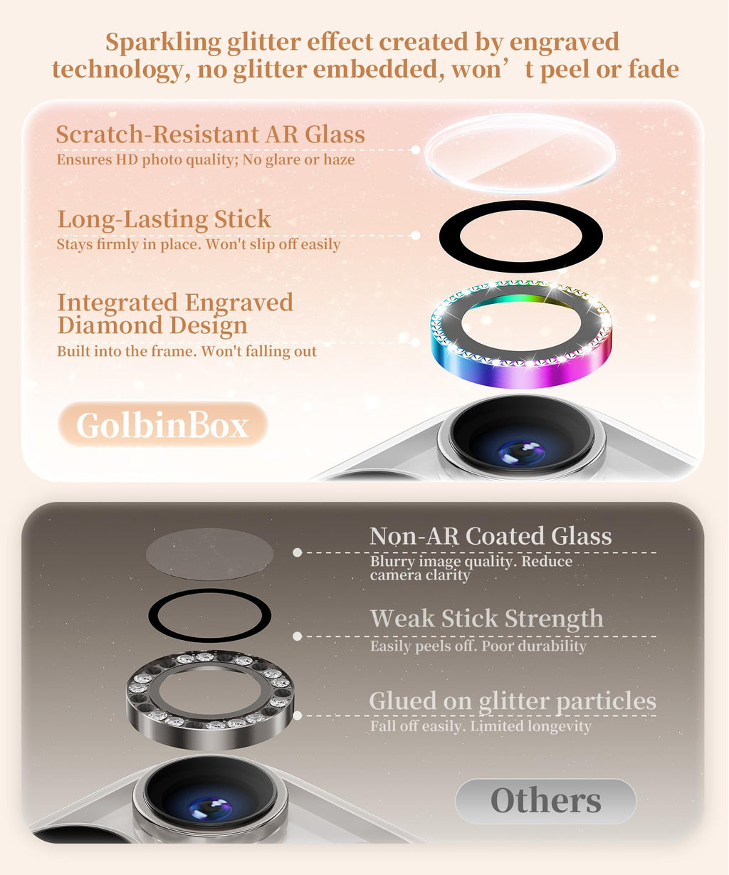 GolbinBox Camera Lens Protector for iPhone 17 Pro Max/17 Pro/16 Pro Max/16 Pro, 1:1 Invisible Fit, 9H Tempered Glass Ultra HD Metal Individual Camera Cover for Women, Case Friendly, Bling/Colorful