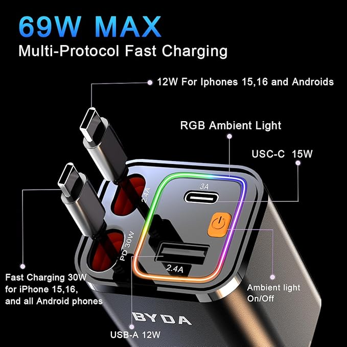 [2025 Mirco-Version] 4 in 1 Retractable Car Charger,69W Car Charger USB C,Cigarette Lighter Adapter,Fast Charging for iPhone 16e/16Pro Max,Galaxy,iPad,Pixel (Dual Cord USB-C) Black