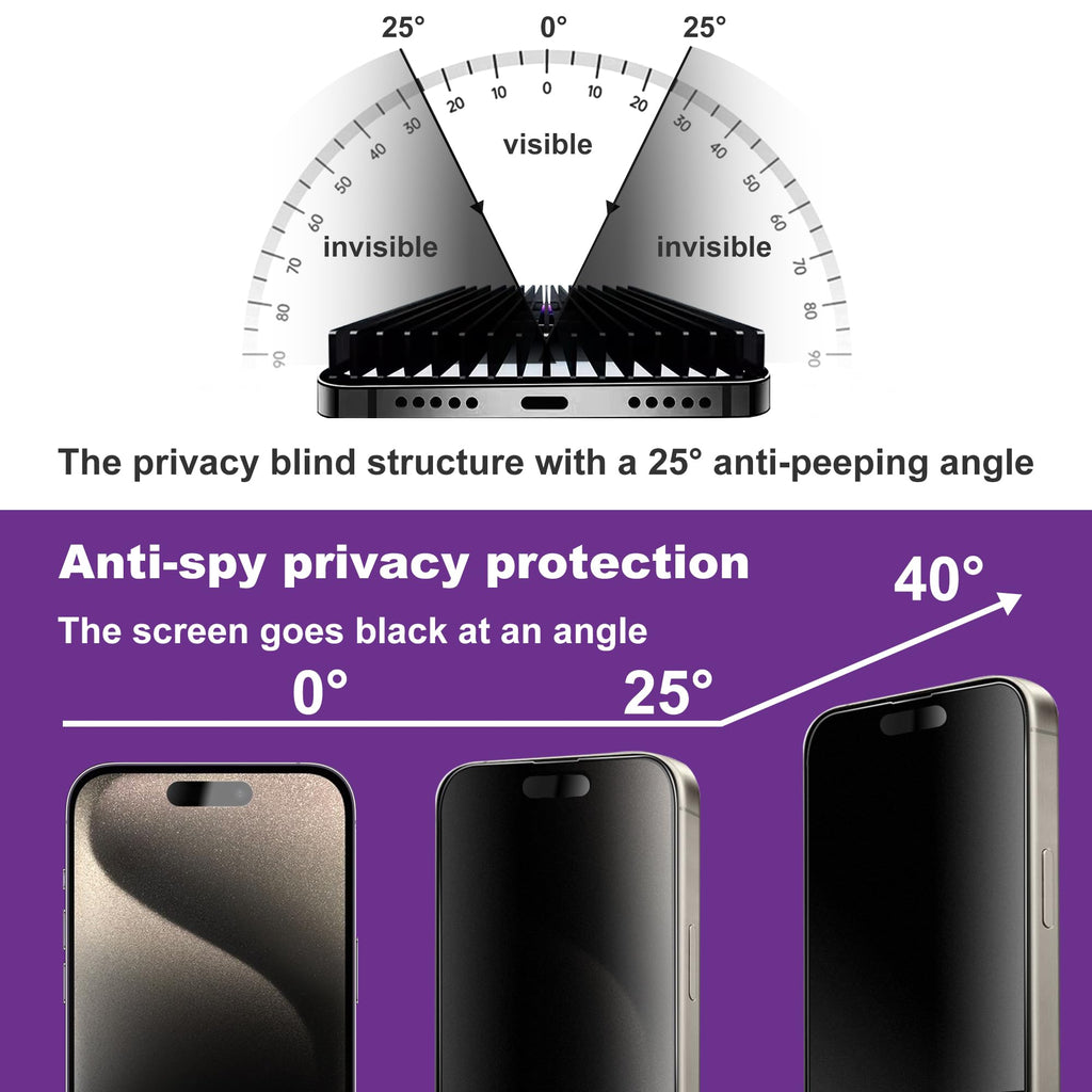 CHRYSHA 2-Pack Matte Privacy Screen Protector for iPhone 15 Pro Max 6.7-Inch, Auto Dust Removal, No Bubbles,Anti-Spy Tempered Glass Film, Easy Installation