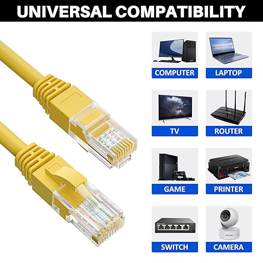 Cat5e Ethernet Cable 150 FT, Long Cat 5e Internet Cable, Yellow Snagless Patch Cord, Flexible, Network, LAN, PoE, Standard RJ45 Connector for PC, Server, Router, Modem, TV, PS5 - with 15 Cable Ties