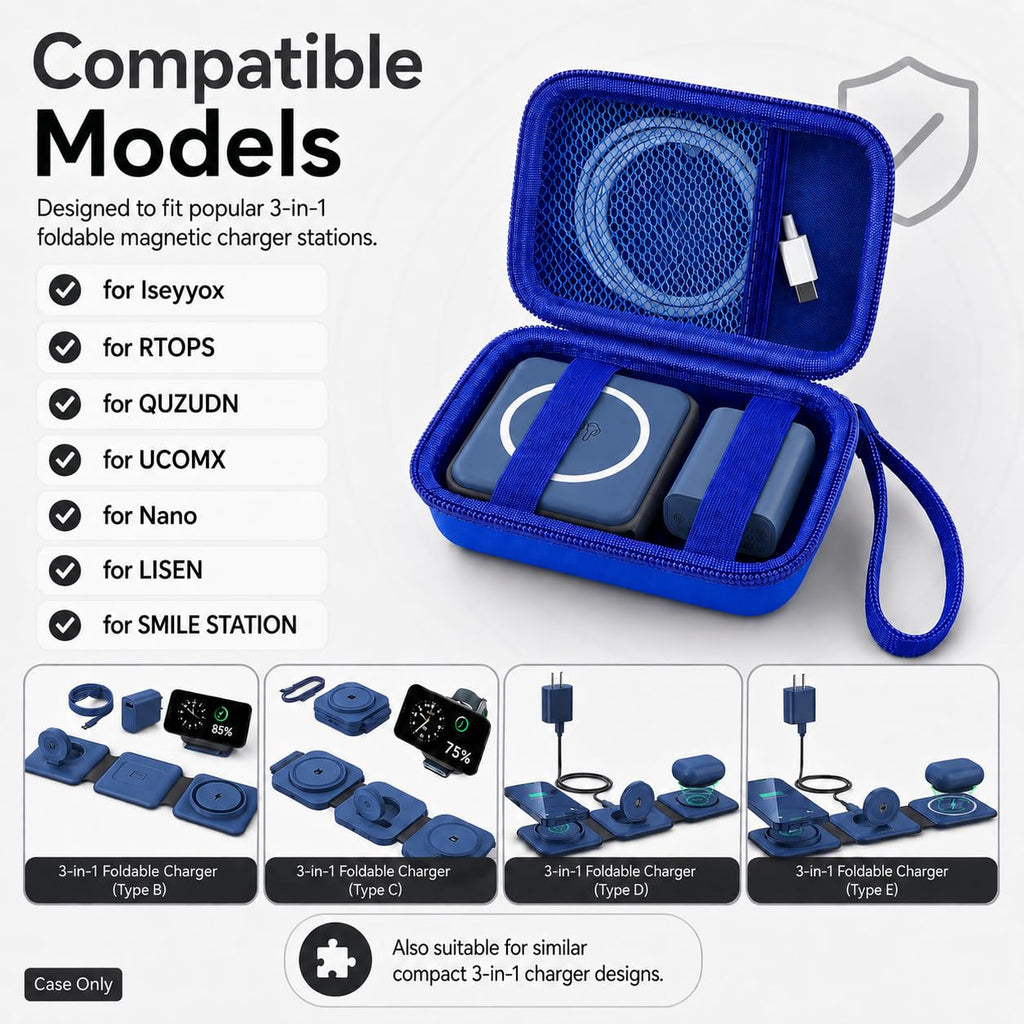 ANKHOH Travel Case for Iseyyox/for RTOPS/for QUZUDN 3 in 1 Wireless Charger