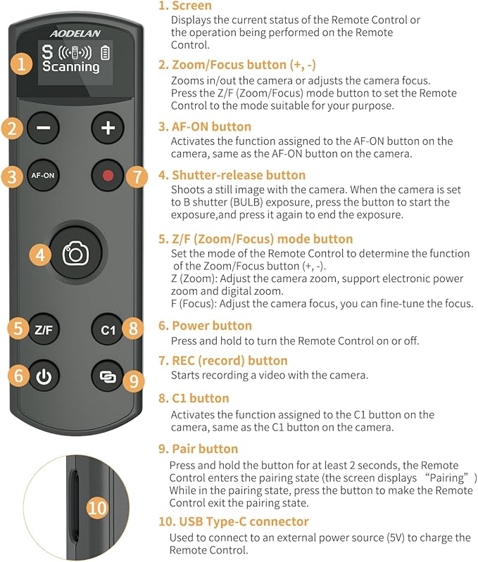 for Sony Camera Wireless Remote Control - Aodelan Rechargeable Shutter Release with OLED Screen for ZV-E10, FX3, a6100, a6400, a6600, a7 III, a7R III, DSC-RX100 VII, ZV-1; Replace Sony RMT-P1BT