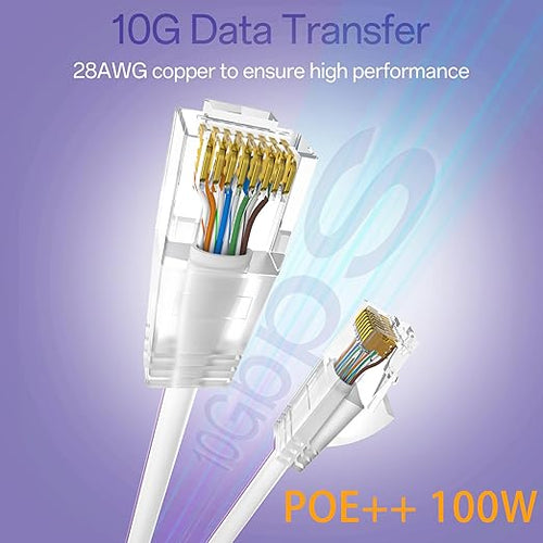 10Gsupxsel Cat6a Patch Cables 0.5ft (24 Pack) Slim, Cat6 Ethernet Patch Cable Pure Copper, Flexible Cat 6 Patch Cable 550MHZ 10G, Space-Saving Cat 6A Network Cables for Patch Panel, White