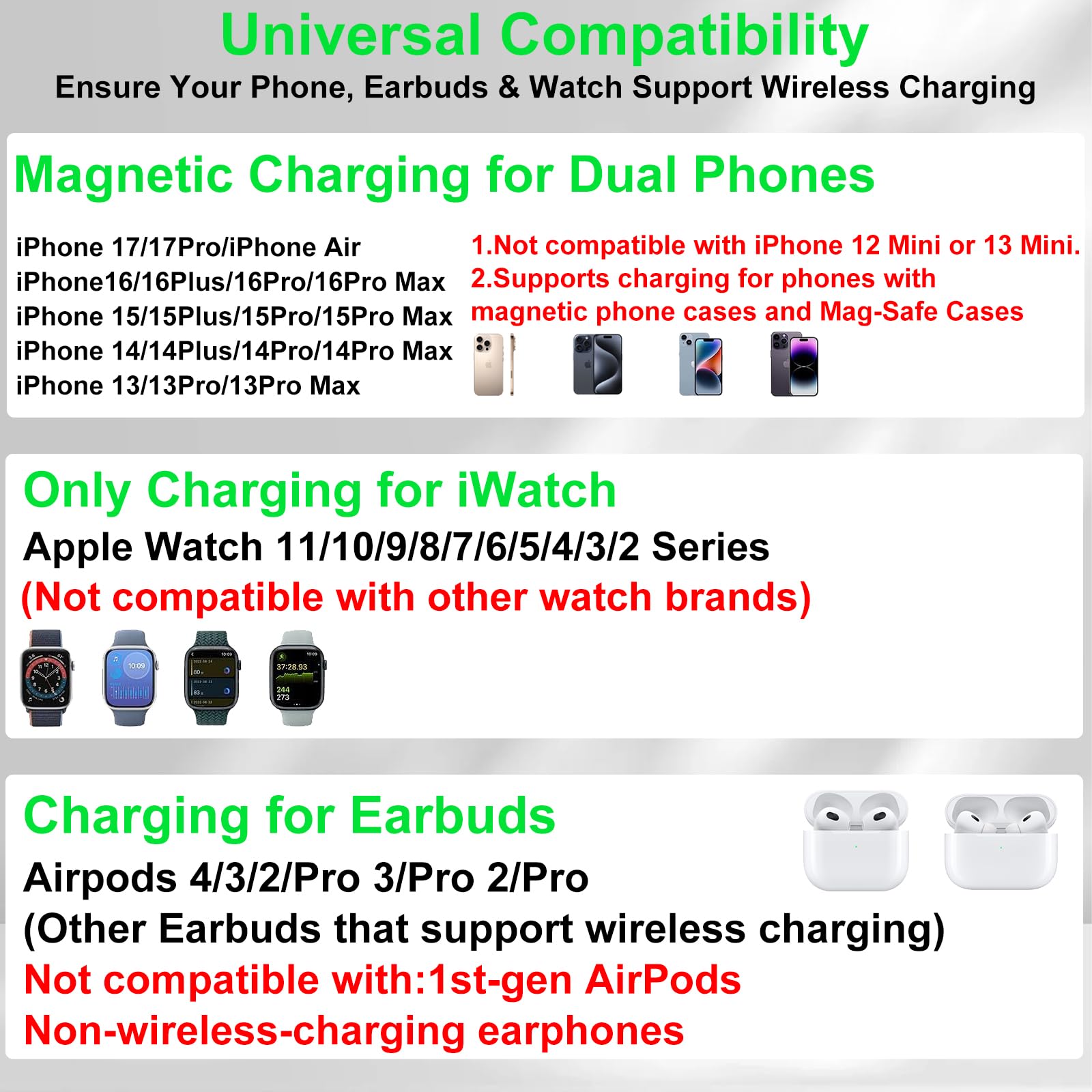 Dual Phone Wireless Charging Station for Apple Devices, Magnetic Charging Station for iPhone with Auto Switch 7-Color Light&Clock, Family Watch Charger for iPhone17 for iWatch11 for AirPods Pro3(Black