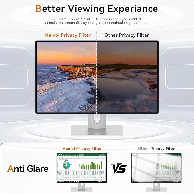 Mamol 19 Inch Computer Privacy Screen Filter for 5:4 Widescreen Monitor, Removable Eye Protection Anti Glare Spy Blue Light Filter Privacy Shield, Anti Scratch Screen Protector Film 19 In