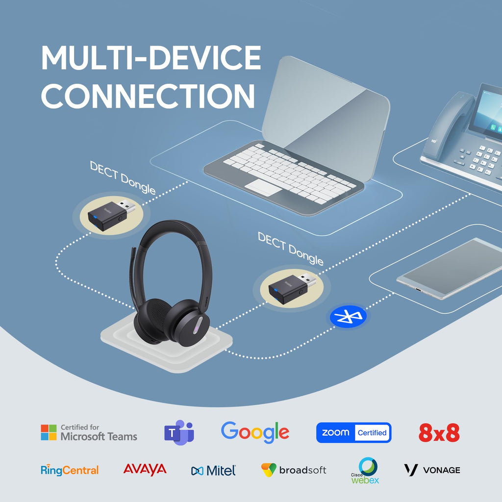 Yealink WH64 Hybrid Dual DECT Bluetooth Headset, Teams & Zoom Certified