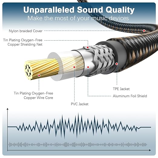 EMK Subwoofer Cable RCA to RCA Audio Cable 24K Gold-Plated Nylon Braided Double Shielded Digital Analogue Supports Amplifiers,Home Theater,Hi-Fi Systems,Subwoofer(25ft/8m)