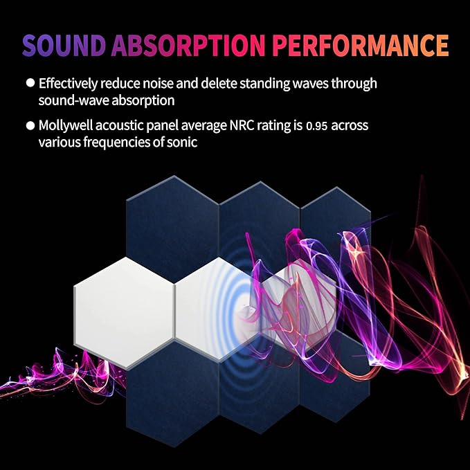 Mollywell Hexagon Acoustic Panels, High Density, Soundproofing, Decorative Noise Reduction Felt Wall Tiles for Ceilings, Home Office & Gaming Room (Moon Gray), 14x12x0.4 Inch