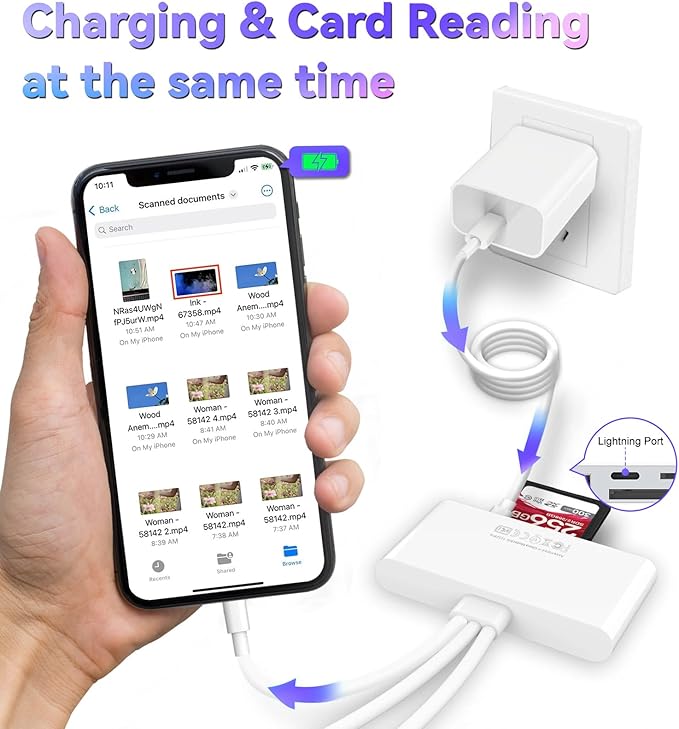 5-in-1 Memory Card Reader for iPhone, SD Card Reader USB C OTG Adapter with USB C to A Connector Micro SD/SD Dual Slots for iPhone/iPad/Galaxy/Android/Computer/Laptop/More