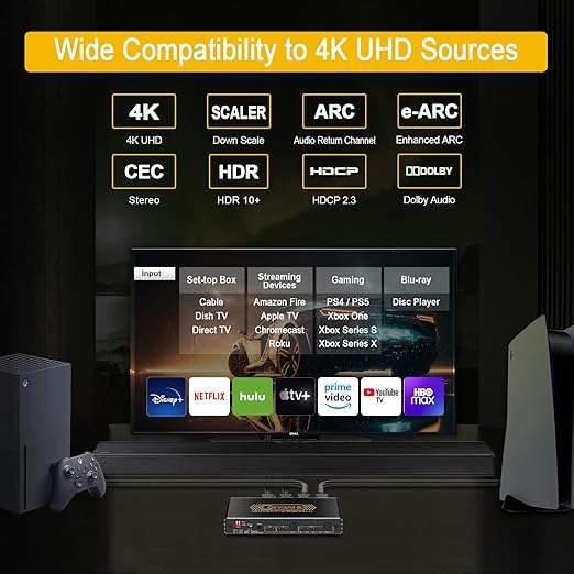 4K@60Hz HDMI 2.0 Splitter 2 in 2 Out with Audio Extractor Supports ARC,e-ARC,Soundbar,Downscale,HDCP Bypass,HDR,CEC,EDID,SPDIF,IR Remote,HDMI Swtich 2 in for soundbar